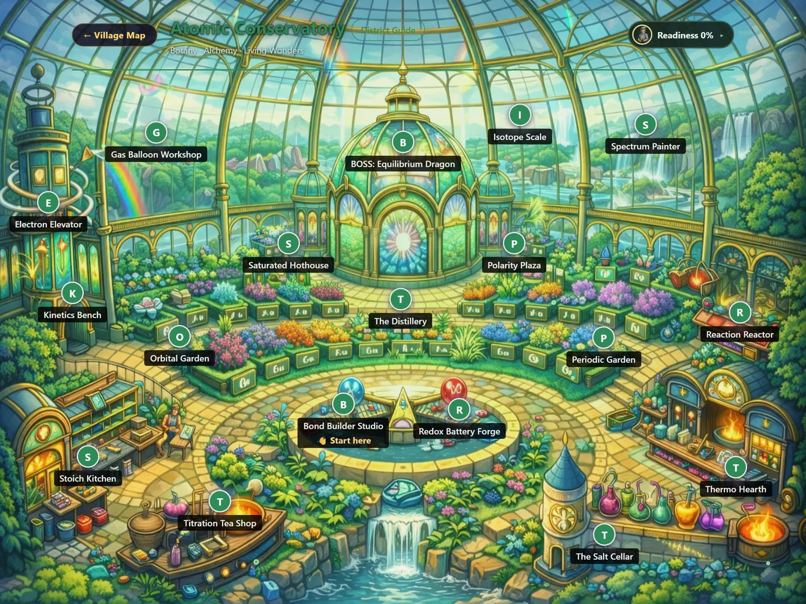 Atomic Conservatory, the general chemistry district