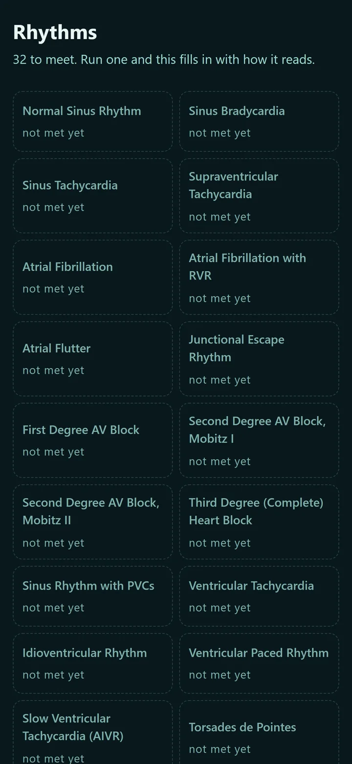 The rhythm library listing met and unmet rhythms
