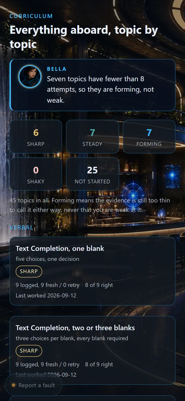 The Curriculum screen listing GRE topics with a status line under each one